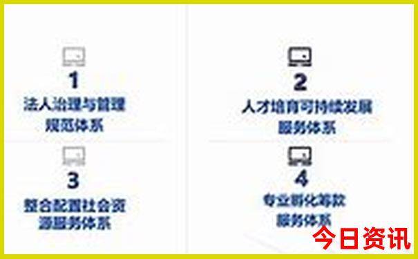 云梦一日游最佳景点